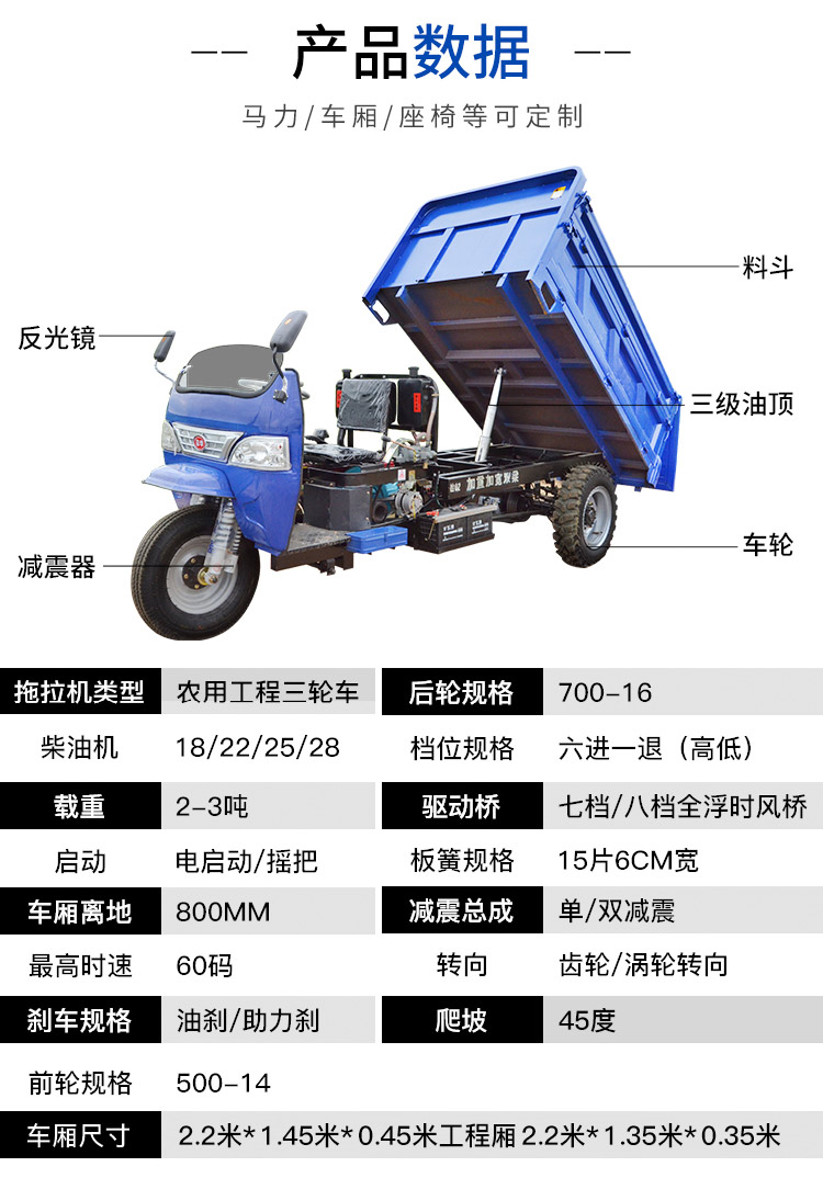 三輪車詳情_(kāi)02.jpg